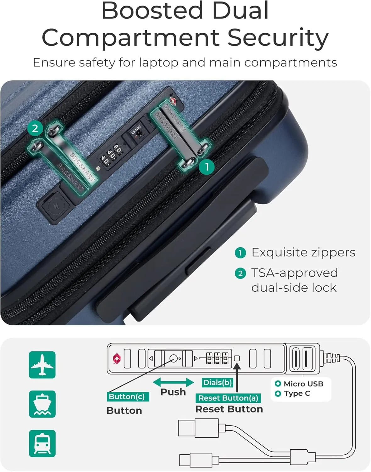 BAGSMART Expandable Carry On Luggage 22x14x9 Airline Approved, 20 Inch Suitcase with Spinner Wheels, Charging Ports, TSA Lock, Hard Shell Front Opening for Men Women Travel Business, Blue