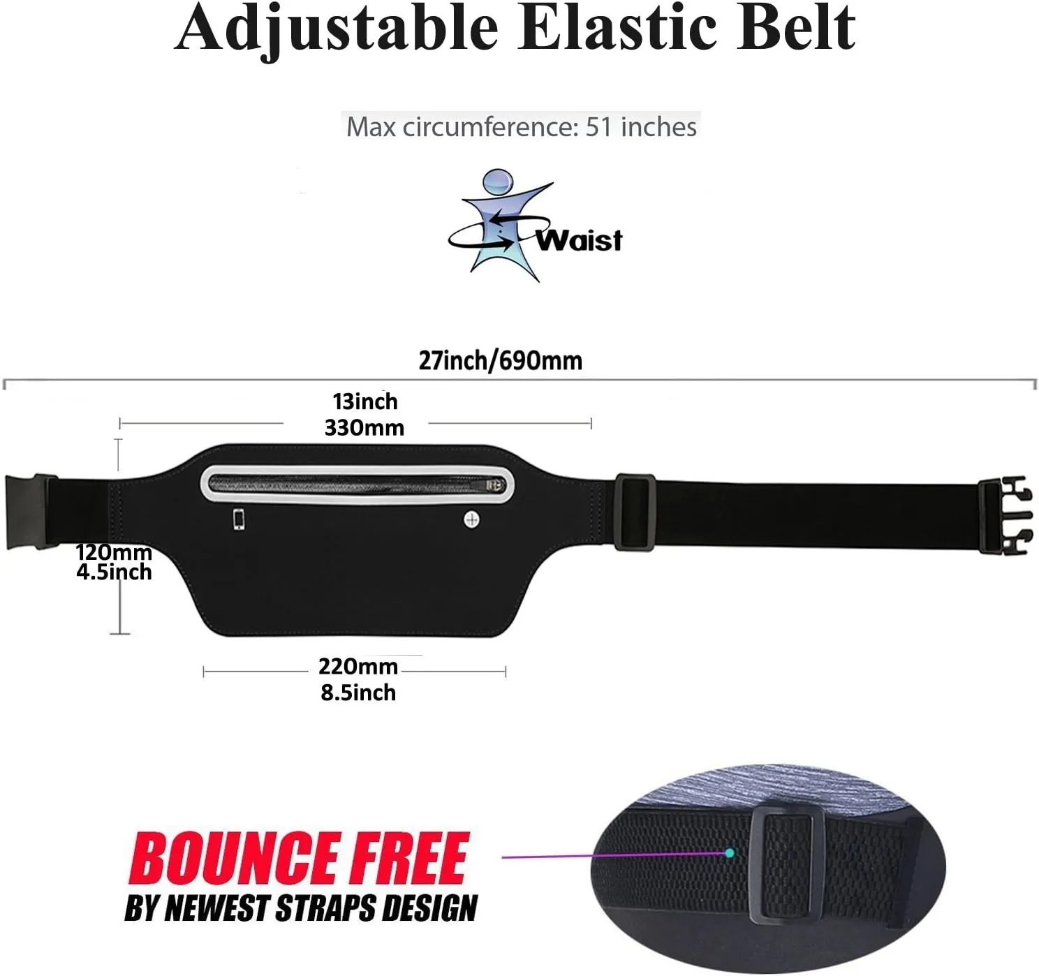 Fanny Packs for Women, Waterproof Fanny Pack for Men, Adjustable Running Belt Waist Pack Slim Expandable Pocket Belt Black, iPhone Running Holder Cell Phone Elastic Waist Pouch Bag for Galaxy