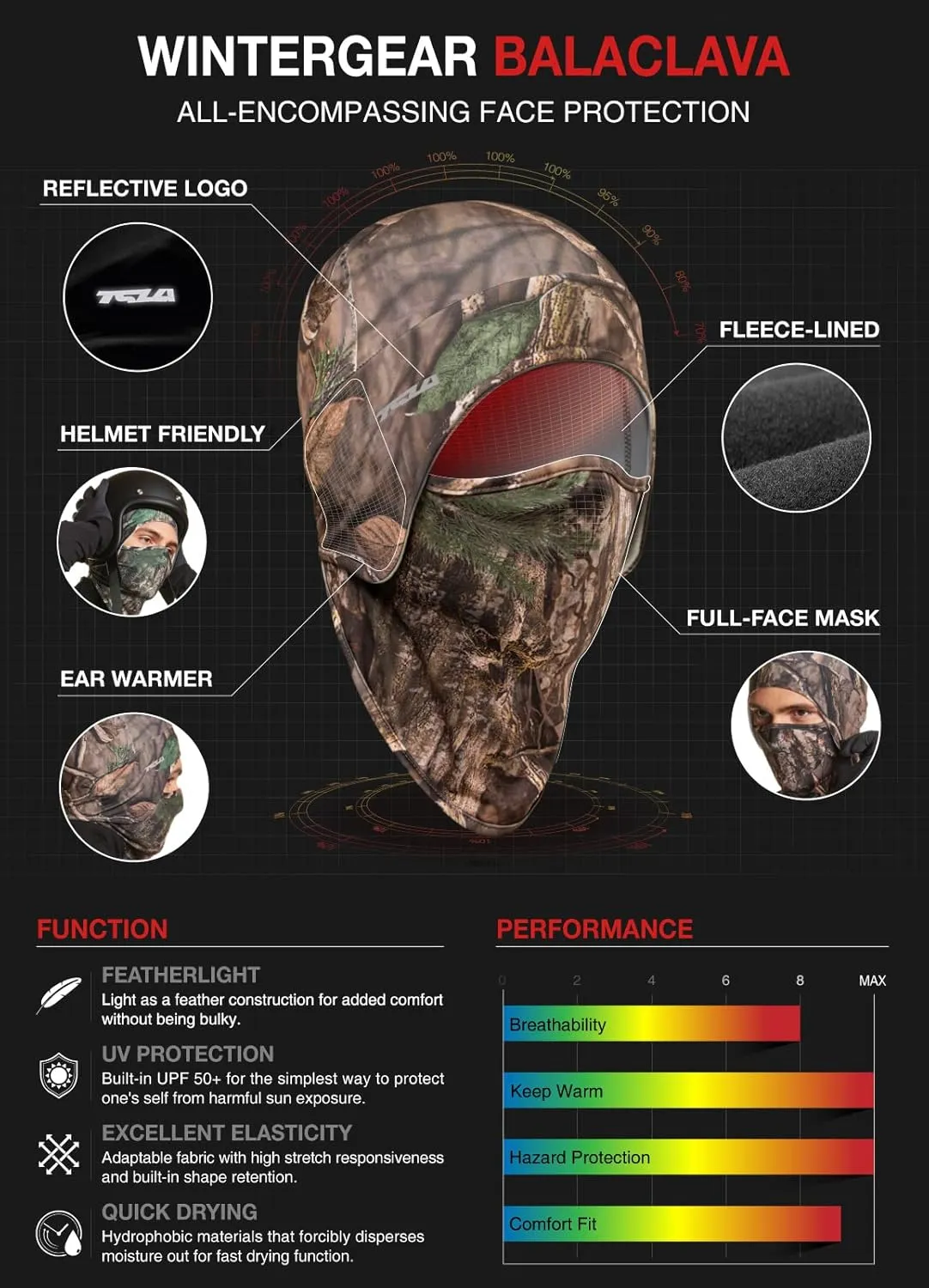 TSLA Men and Women Thermal Fleece Skull Cap, Winter Ski Cycling Under Helmet Liner, Running Beanie Hat