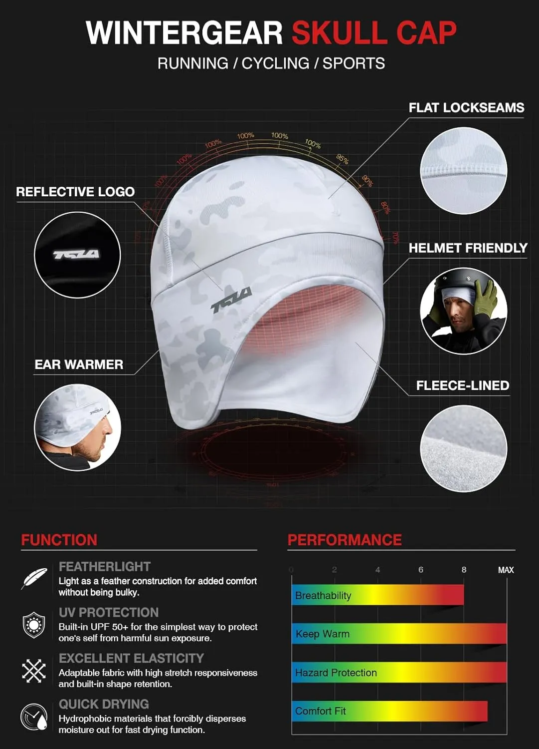 TSLA Men and Women Thermal Fleece Skull Cap, Winter Ski Cycling Under Helmet Liner, Running Beanie Hat